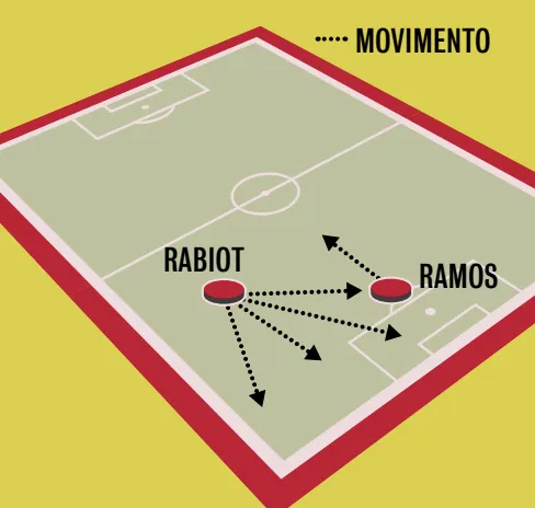 Andrea Ramazzotti - Gazzetta dello Sport: