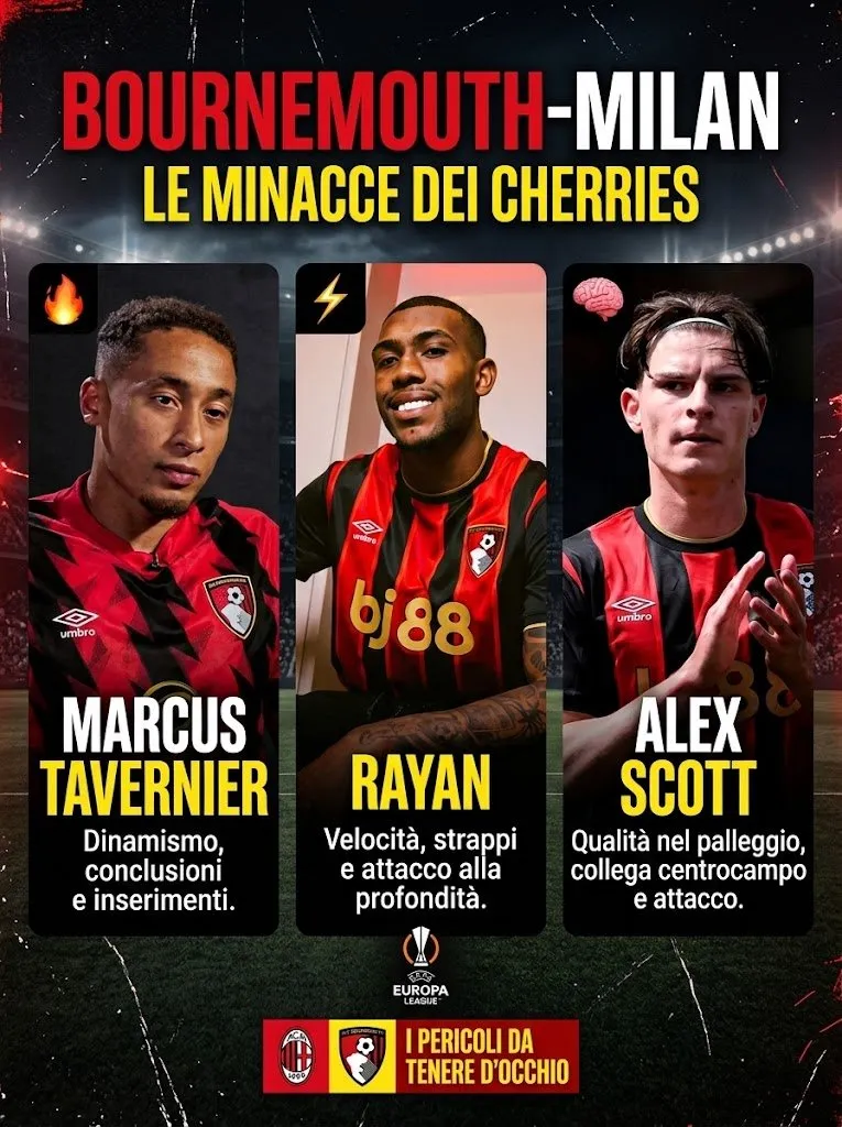 BOURNEMOUTH-MILAN: NJOHIM KËRCËNIMET E "CHERRIES"!
