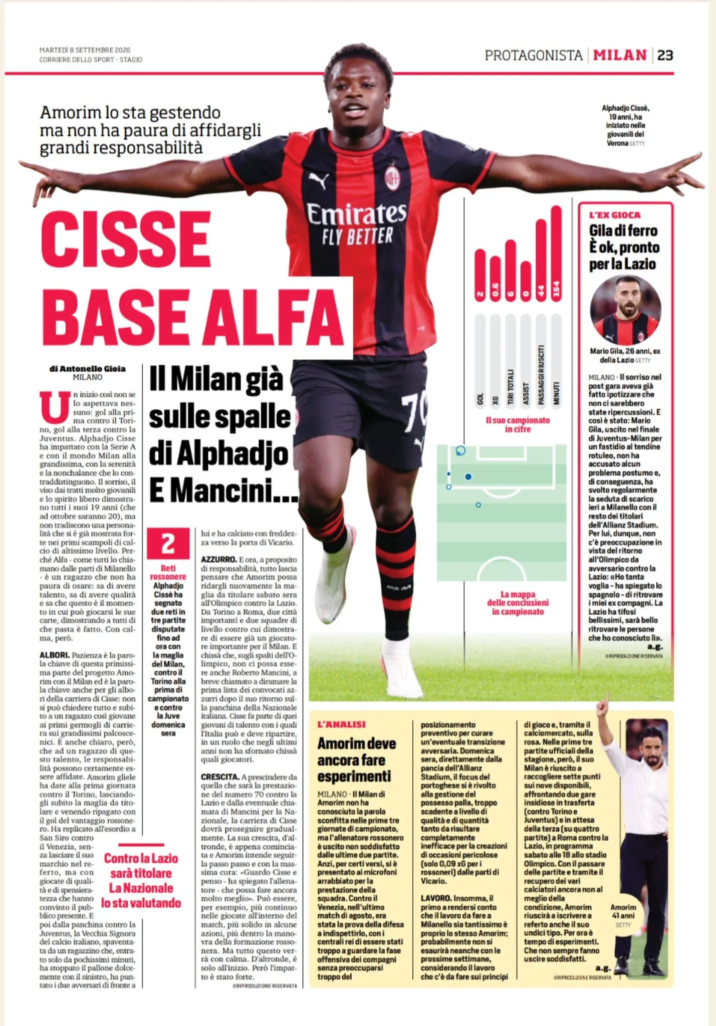 MILAN, AMORIM I BESON CISSÉ: TITULAR EDHE KUNDËR LAZIO?