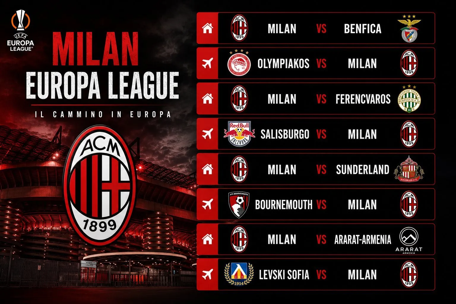 EUROPA LEAGUE 2026/27 — 8 NDESHJET E MILANIT